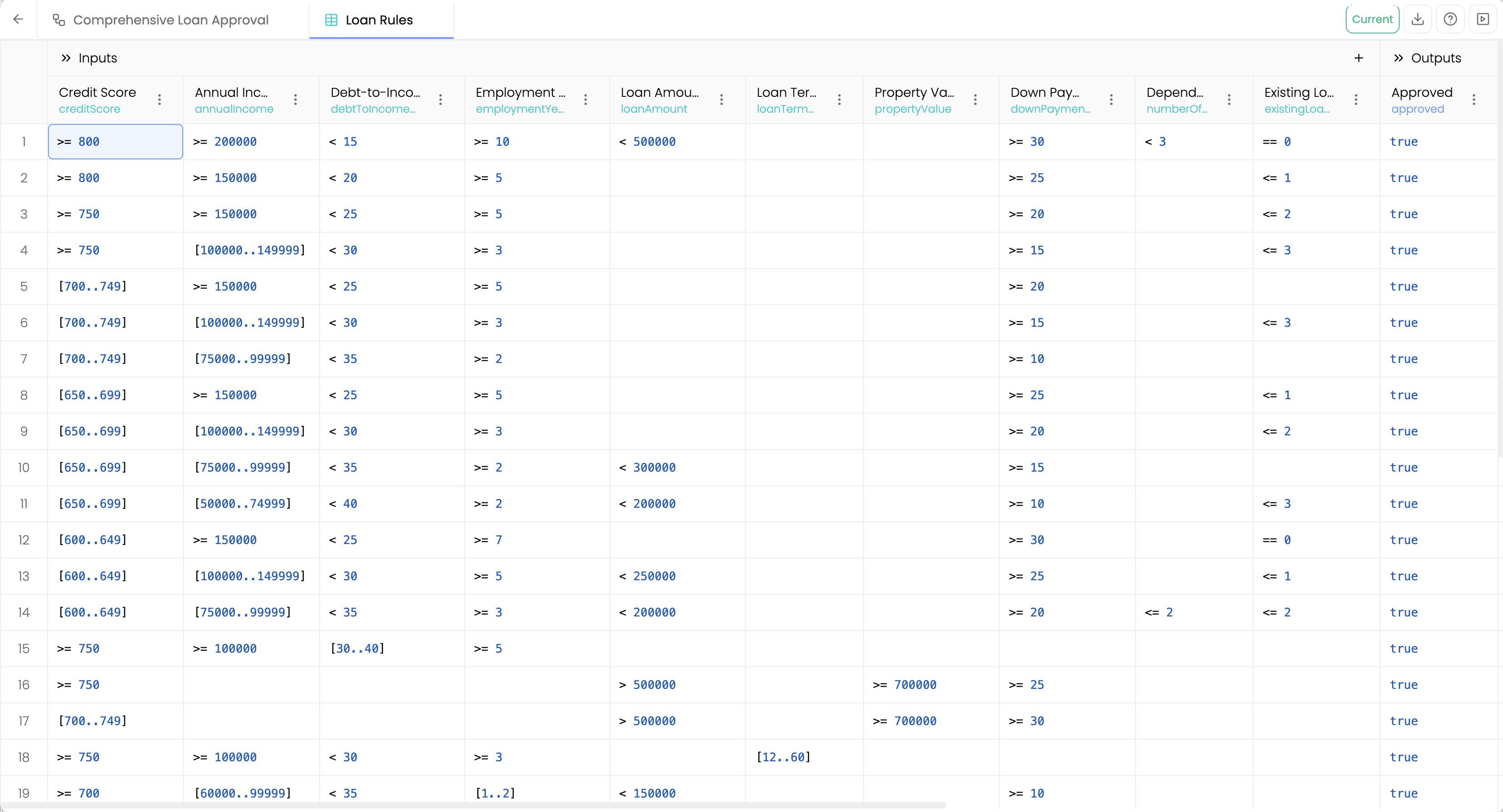 Decision table editor